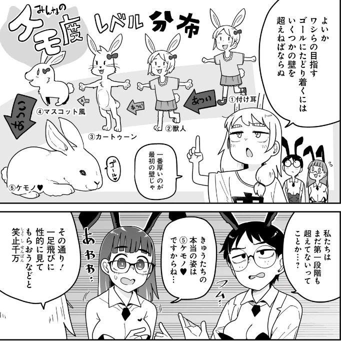 この回、アップルさんに配慮してケモノって言葉をどうぶつに変えたら「どうぶつ」はダメで「ケモノ」はokと言う判断が出て台詞いろいろ修正したけど初稿と大体同じになったので基準がよく分からんがまぁヨシ! 