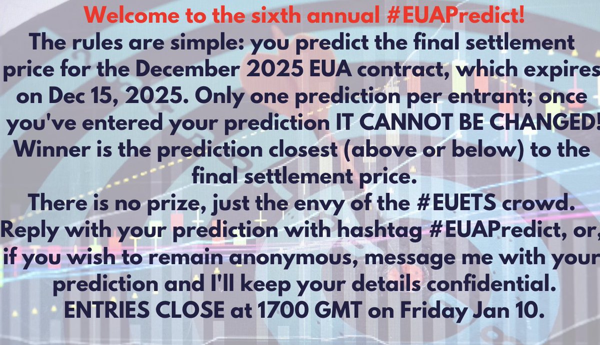 CarbonReporter tweet media