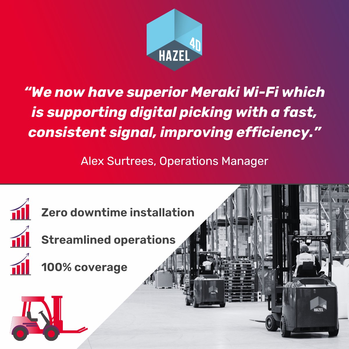 December is make-or-break for supply chains📦🚛
What’s the key to success? Real-time data, streamlined systems, and connectedness keep goods moving under peak-season pressure. Interested in how Hazel 4D future-proofed their #SupplyChain? bit.ly/CaseStudyHazel… #Industry40