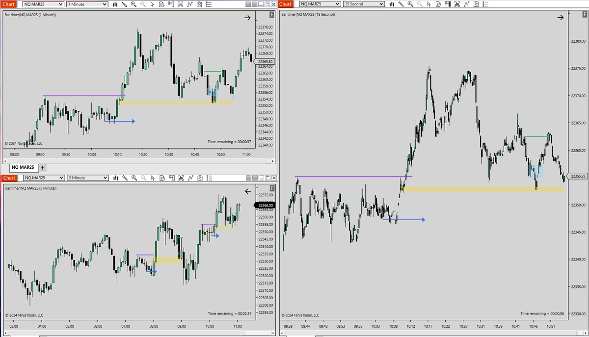 Same again - AMD OB + BKR LONG