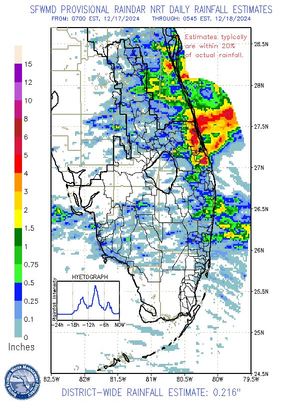 Todd_Met's tweet image. Deep moisture from the Bahamas/Caribbean, instability fueled by warm Gulf Stream waters, 'lift' from a southern jet stream disturbance, &amp;amp; mesoscale processes combine to unleash torrential rains along FL's Treasure Coast. Radar: 8.5" in Martin Co., 6-7" in St. Lucie! #flwx @SFWMD