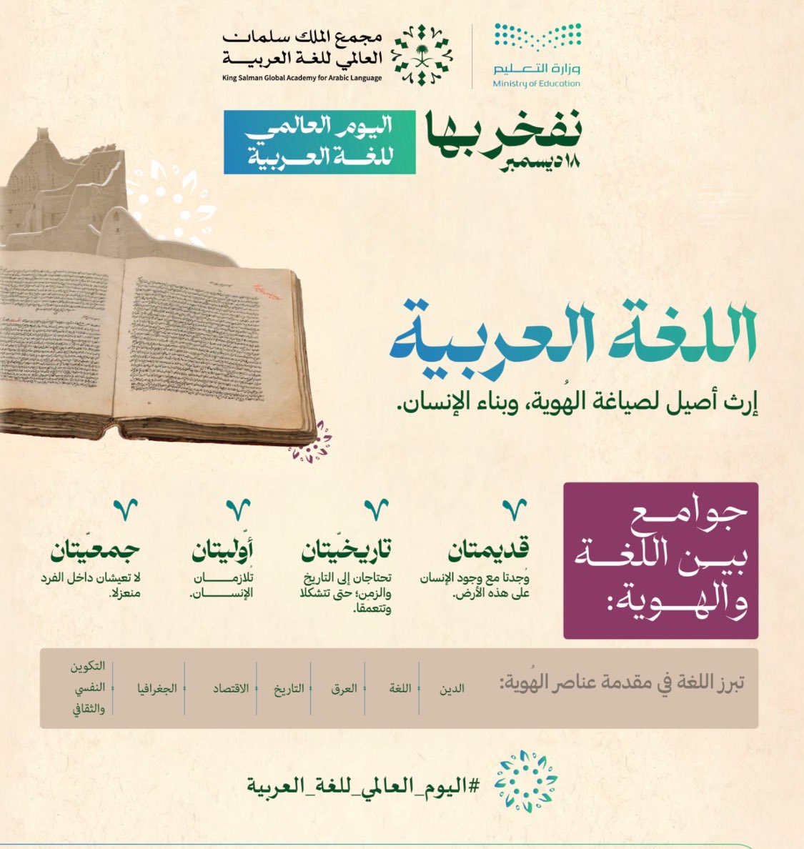 #اليوم_العالمي_للغة_العربية 

" تعلّموا العربية وعلّموها للأجيال
فهي لغة الخلود،ويكفينا فخرًا واعتزازًا
بأنها لغة القرآن الكريم "