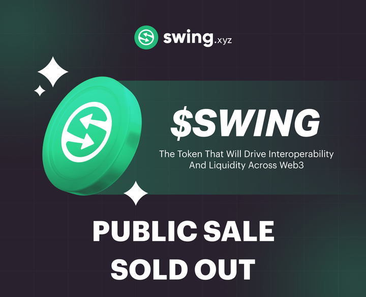 swing_xyz's tweet image. 🎉 SOLD OUT in 3 Minutes! 🎉

The $SWING Public Sale was an incredible success, with all tokens snapped up in record time!💎

Thank you to our amazing community for your overwhelming support. This is just the beginning of the cross-chain liquidity revolution! 🌉