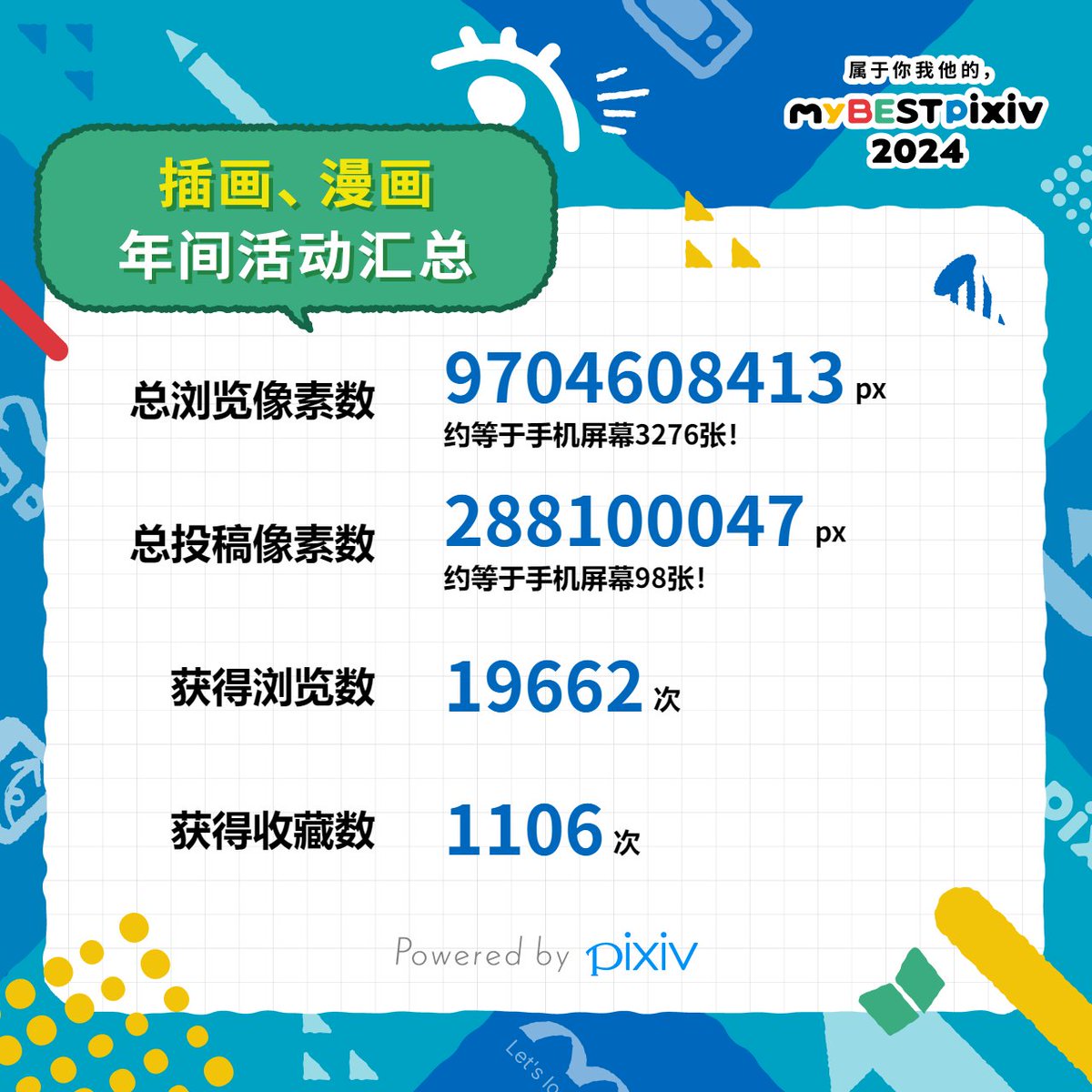 龟龟甜圈TTSR tweet media