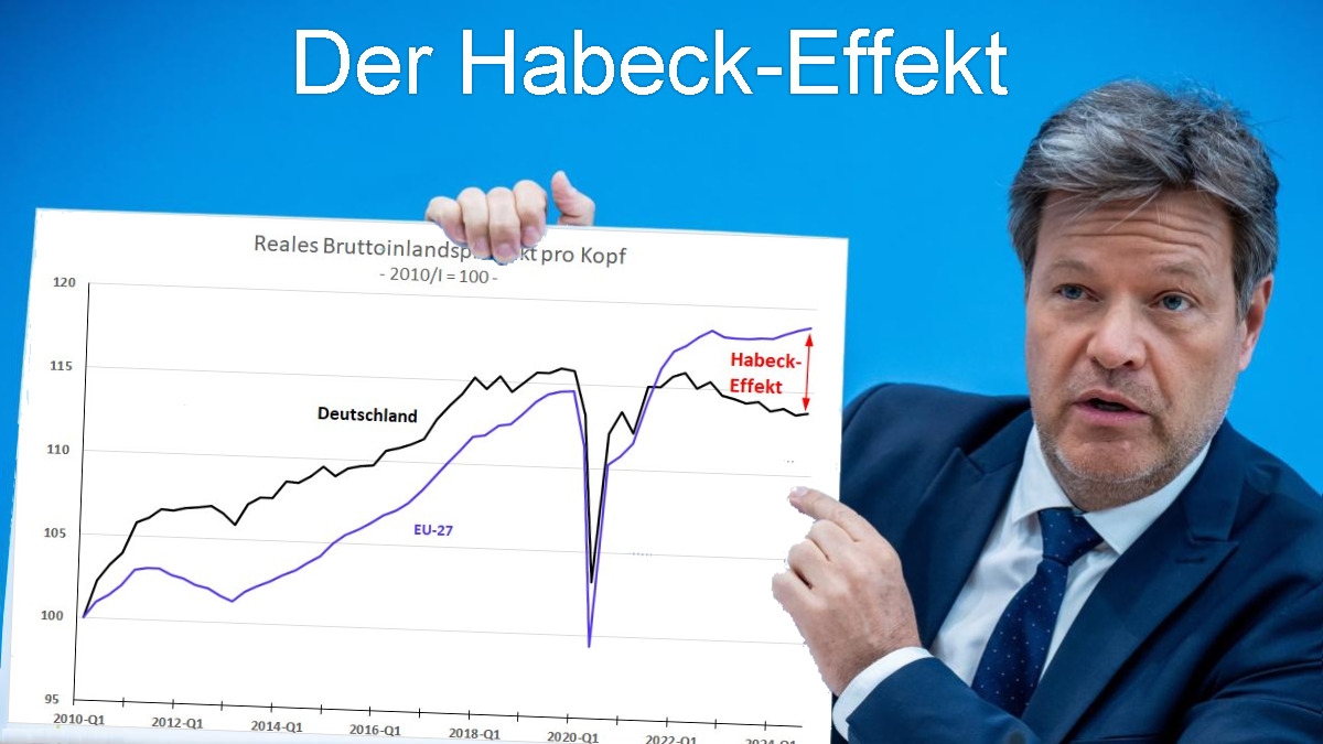 Stefan Homburg tweet media