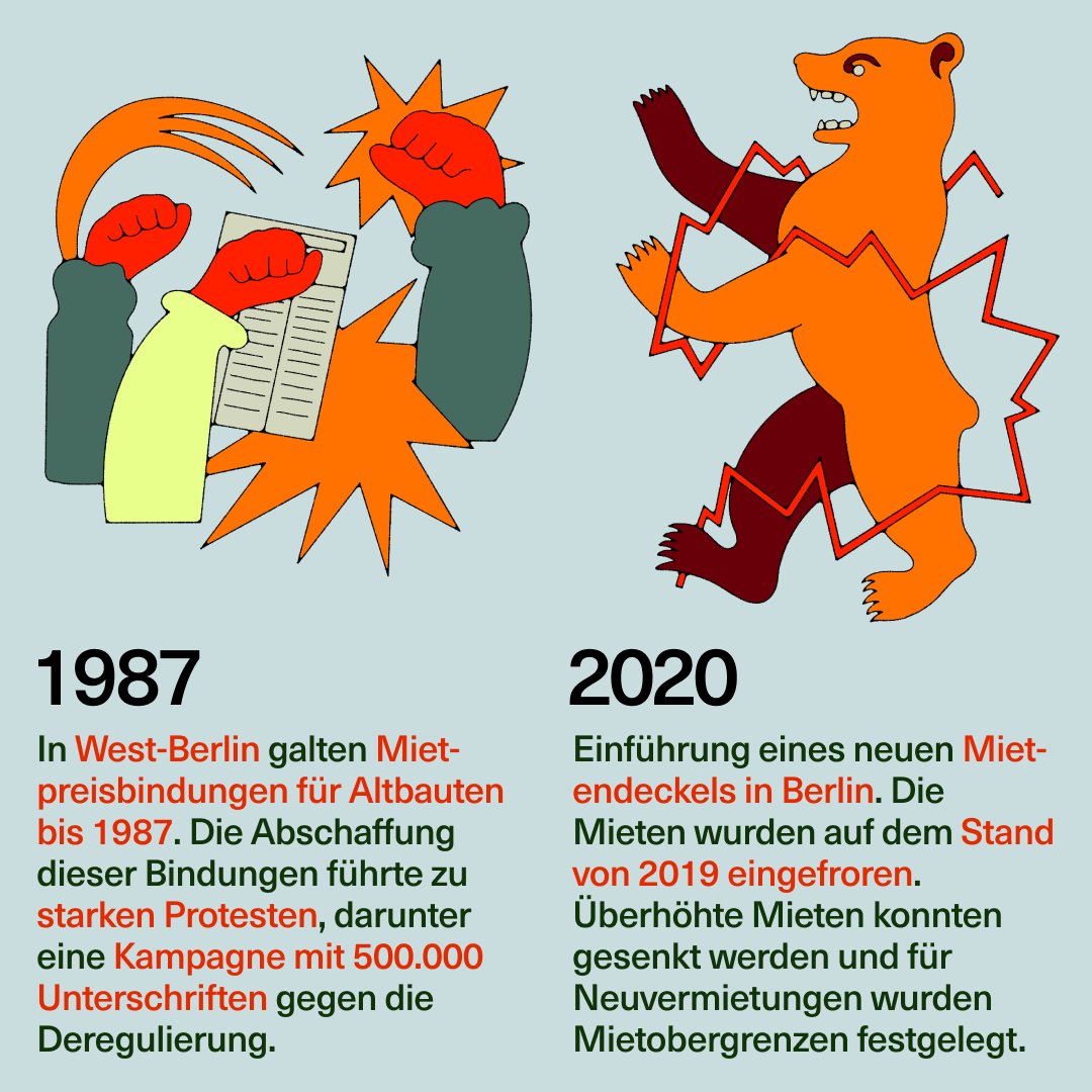 🏠 Wusstet ihr, dass Mietendeckel in Deutschland keine neue Idee sind? Schon während des Ersten Weltkriegs wurde mit dem Mietnotrecht erstmals eine staatliche Regulierung der Mieten eingeführt. 

#MietenXmas 🧵