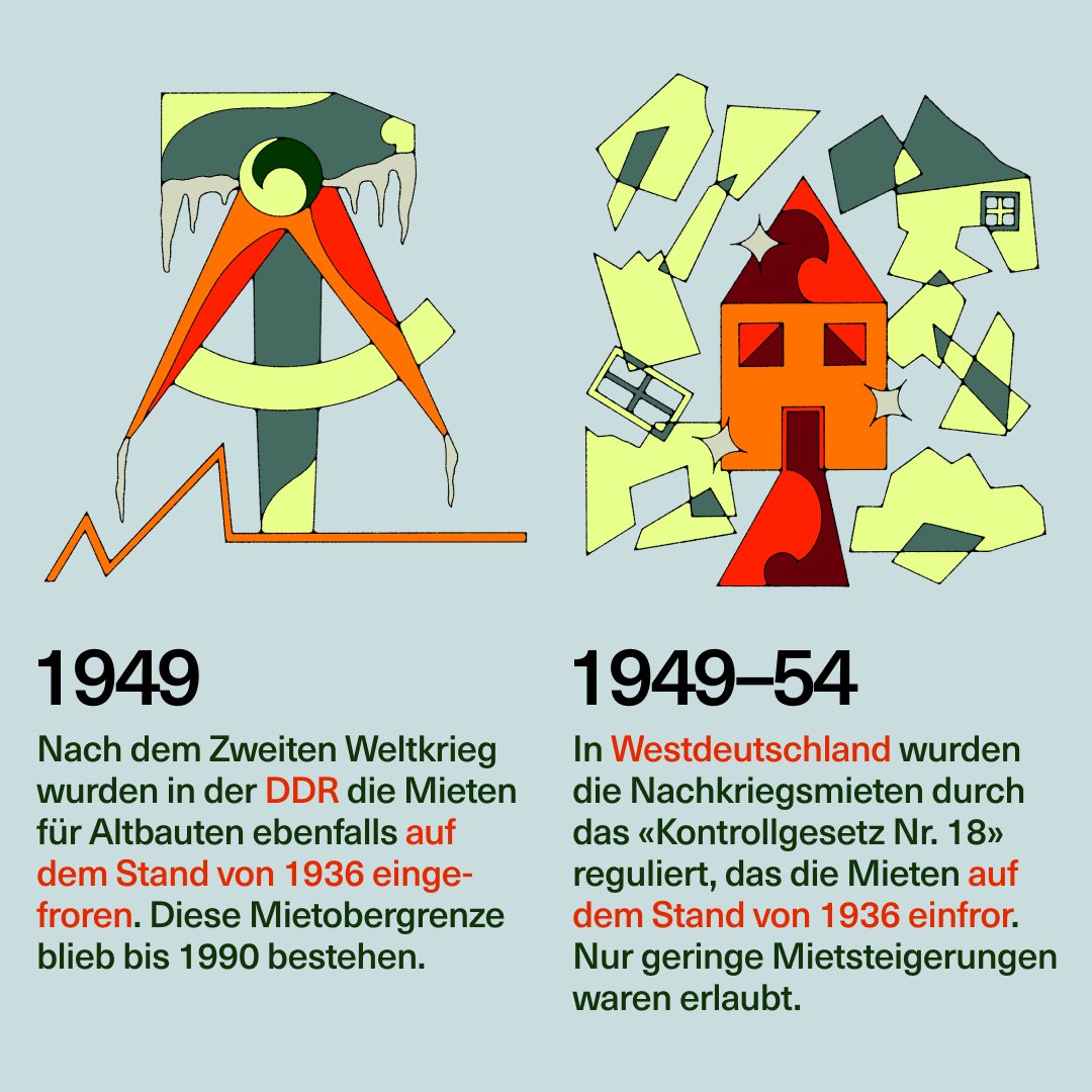 rosaluxstiftung's tweet photo. 🏠 Wusstet ihr, dass Mietendeckel in Deutschland keine neue Idee sind? Schon während des Ersten Weltkriegs wurde mit dem Mietnotrecht erstmals eine staatliche Regulierung der Mieten eingeführt. 

#MietenXmas 🧵 https://t.co/pTFdmQTF0J