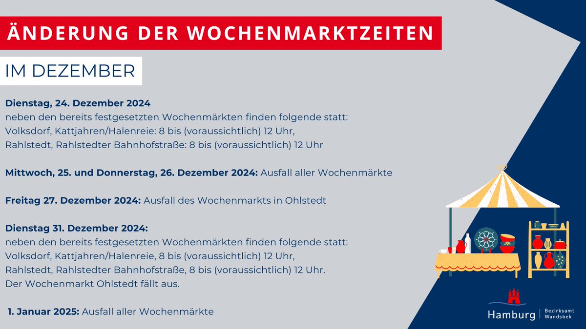 Feiertagsbedingt ändern sich Zeiten der #Wochenmärkte im Bezirk #Wandsbek beziehungsweise es fallen Wochenmärkte aus. Weitere Infos: t1p.de/tvqvo