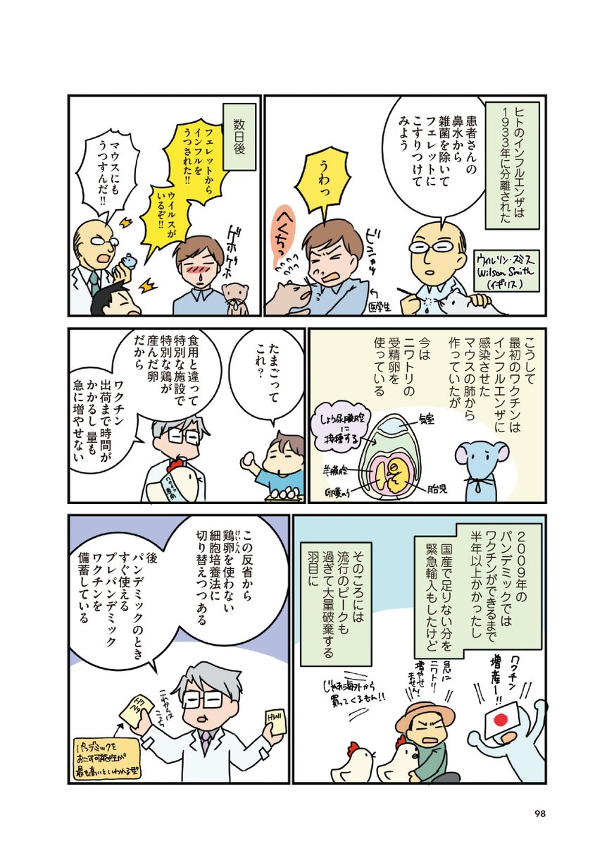 (2/6) 
