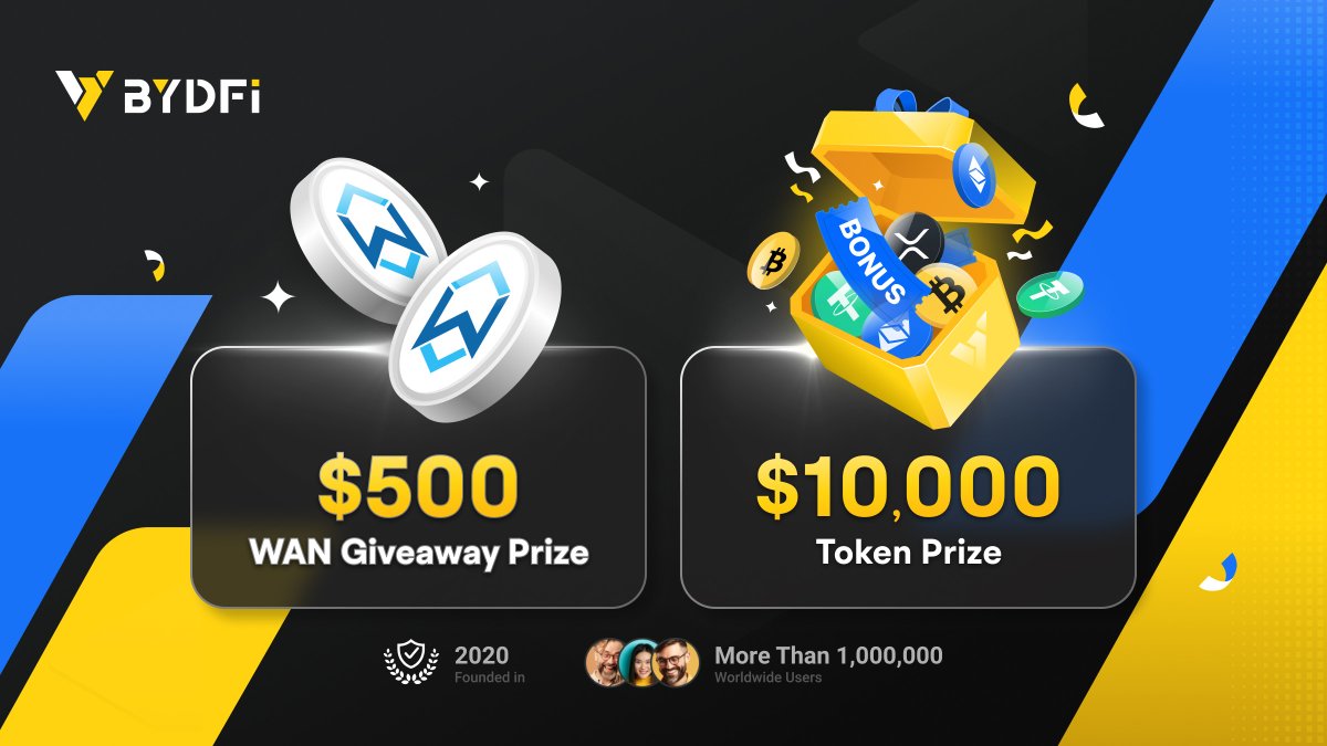 BYDFi's tweet image. 🚨 $500 $WAN Giveaway! 🚨

We're celebrating big with $WAN! 🎉

🎯 How to Join:

1️⃣ Follow @BYDFi
2️⃣ Like, RT &amp;amp; comment on this post.

🎁 25 lucky winners will EACH win $20 in $WAN tokens! 💎
⏰ Don’t miss out – it’s your time to WIN! 🚀

#BYDFi #WAN #CryptoGiveaway #Wanchain