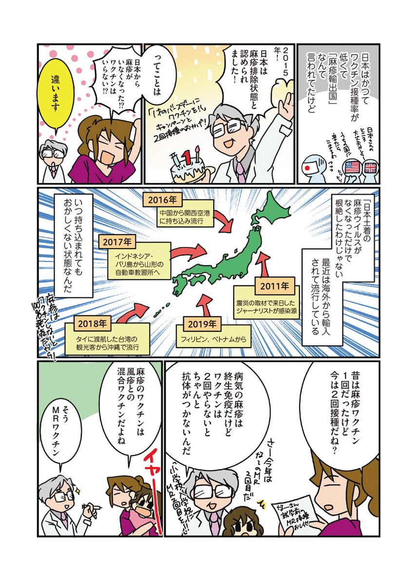 (3/6) 