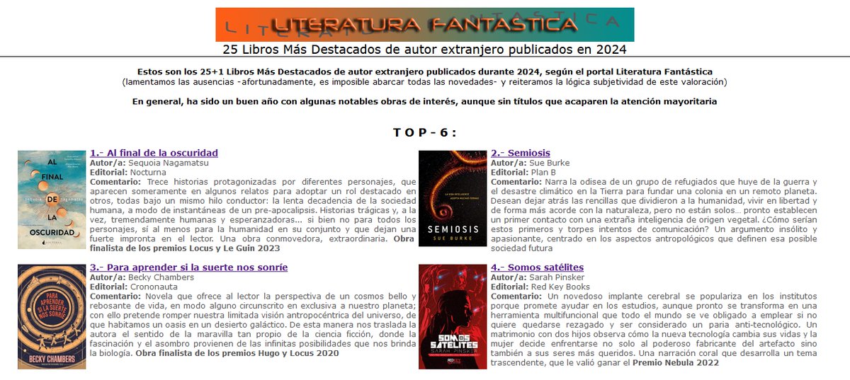 literfan's tweet photo. No están todos los que son, pero sí son todos los que están. Por vigésimo primer año consecutivo, aquí tienes los 25 Libros Más Destacados de Autor Extranjero publicados durante 2024, según el portal web Literatura Fantástica 🙂
https://t.co/kmkUqUTMe0

Dentro hilo :-) https://t.co/lpAl7cpWfe