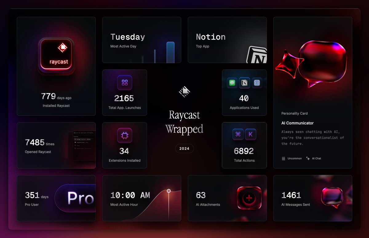 Check out my <a href="/raycastapp/">Raycast</a> 2024 review!  

This is my second year using Raycast 🎉, and I can't believe how much I rely on it 🙌!

Especially the Pro features, like the AI capabilities, are absolutely priceless! This is how macOS should have integrated ChatGPT and other AI engines!