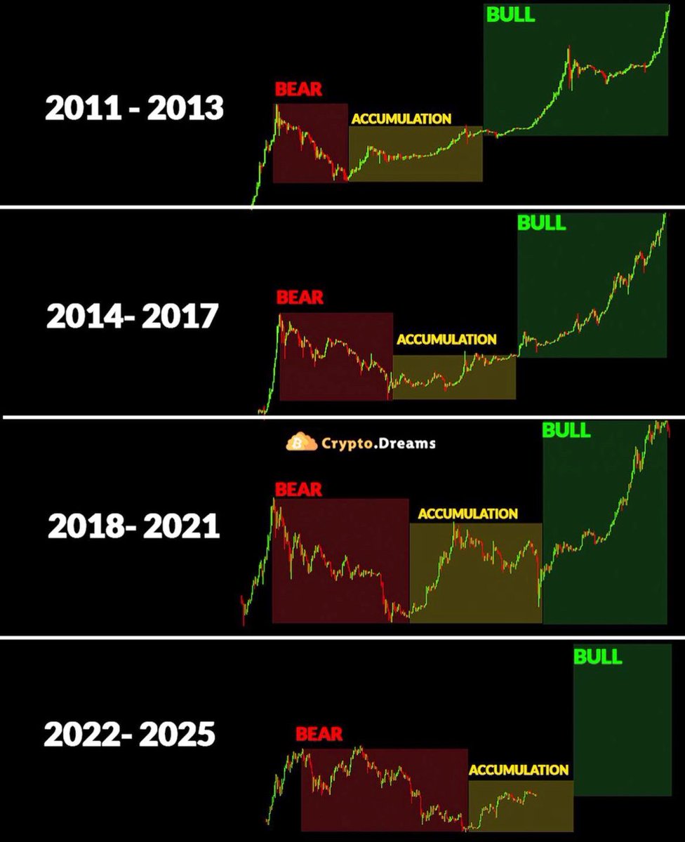 gun_trader_bot's tweet photo. ๐ Bot Trading Will Explode in 2025! ๐ค
As AI and automation take over, Gun Trader is ready to lead the way in crypto tradingโsmarter, faster, and more profitable than ever.
Get ahead of the curve!
#CryptoTrading #BotTrading #GunTrader #AI #2025 https://t.co/cP1aY5qfsT