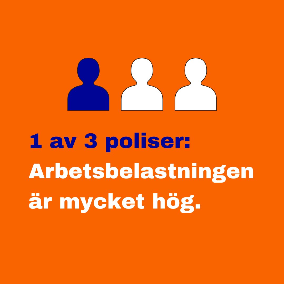 Polisförbundet tweet media