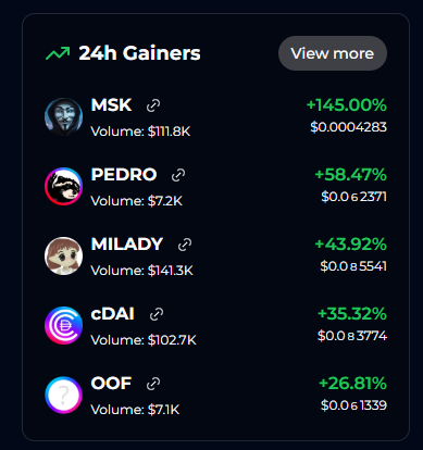 hey <a href="/plsfolio/">PLSFolio</a> we're here too 🚀🚀

#pulsechain #pls #plsx #hex #inc
<a href="/hexican/">Hector Acosta</a>
#pedro #ath
