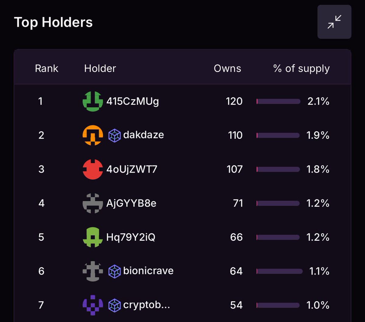 Daze💎 tweet media