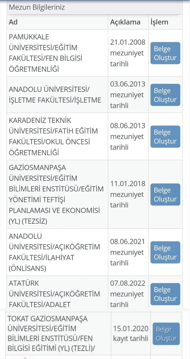 7 üniversite mezunu olduğumu duyanların "peki hangi bölümler?" sorusuna cevap verirken karıştırmamak için paylaşımı burada bırakıyorum 🫢🤗
