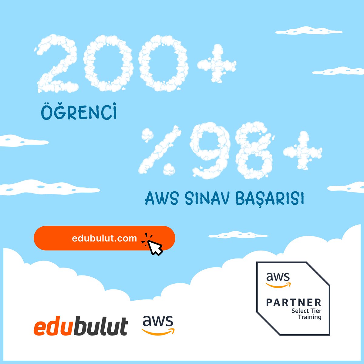 Eğitimlerimizle AWS sınavlarında başarıyı yakalayın! Sıra sizde! Architecting on AWS ve Technical Essentials on AWS eğitimlerimizle siz de AWS dünyasında yetkinliğinizi artırın. Geleceğin bulut liderleri için bu fırsatı kaçırmayın!
#AWS #AWSCloud #CloudEducation <a href="/awscloud/">Amazon Web Services</a>