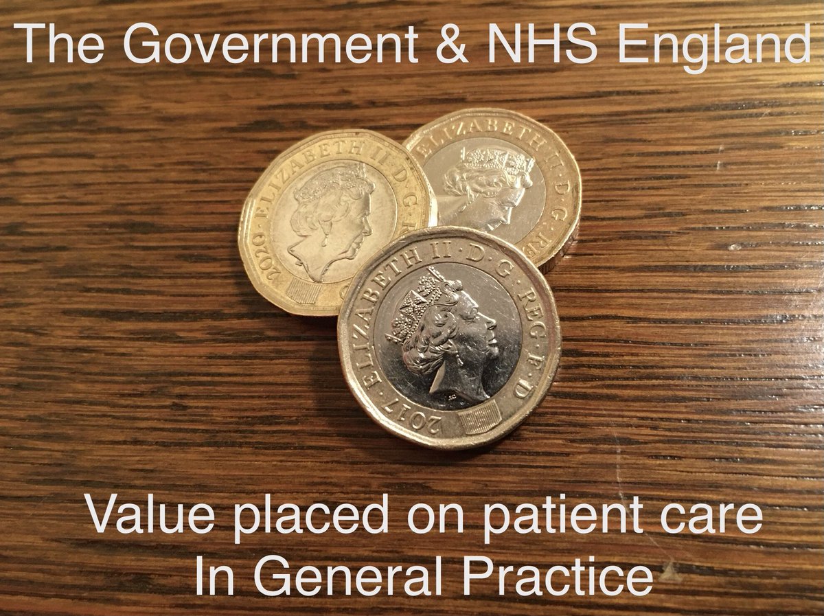 DrSteveTaylor's tweet photo. £3 a week pays for all your GP services

This is 67p less than 8 years ago in real terms

If you can’t see a GP it’s because NHS England have cut the funding for GP practices https://t.co/ttXyO8bpBR