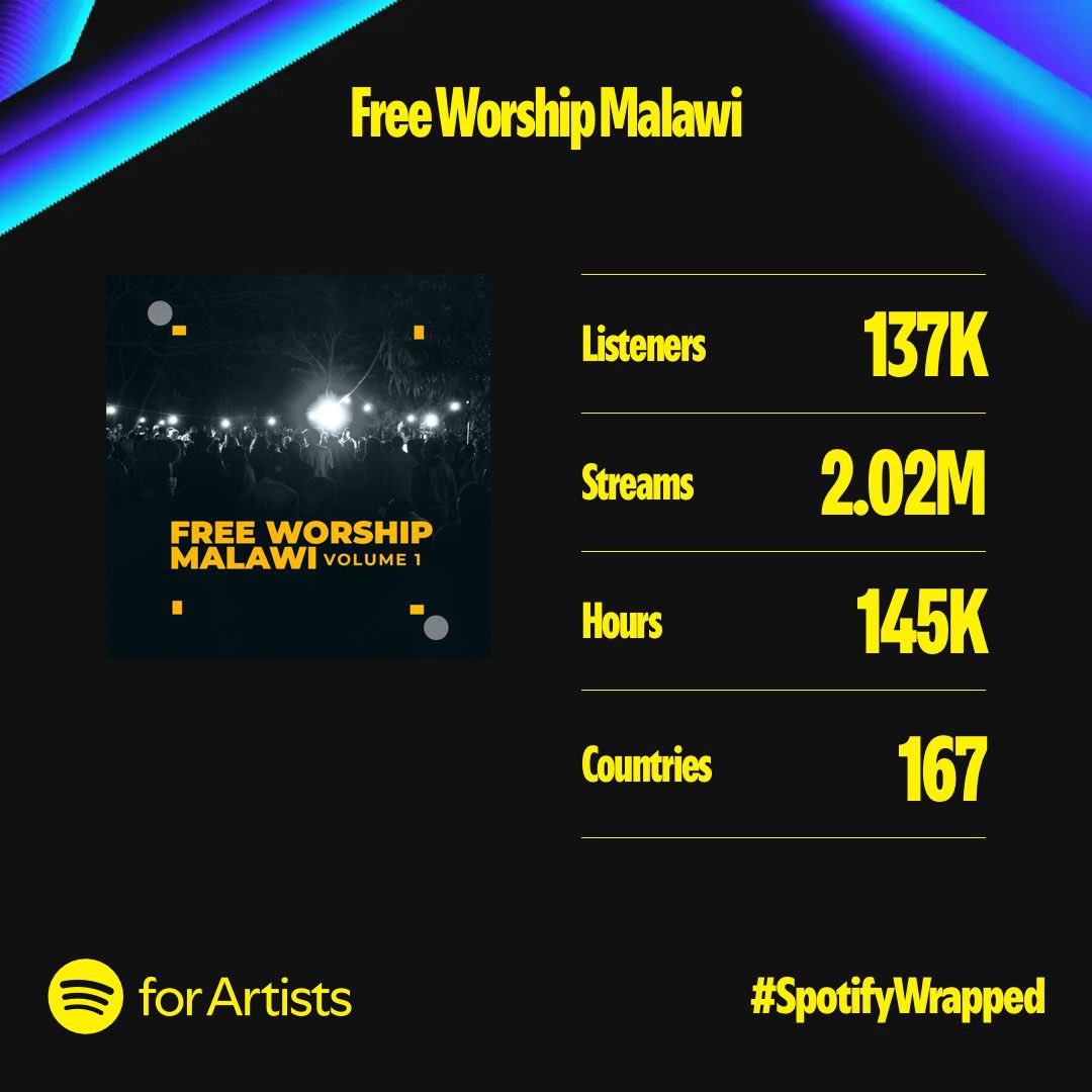 Biblical Chizmo tweet media