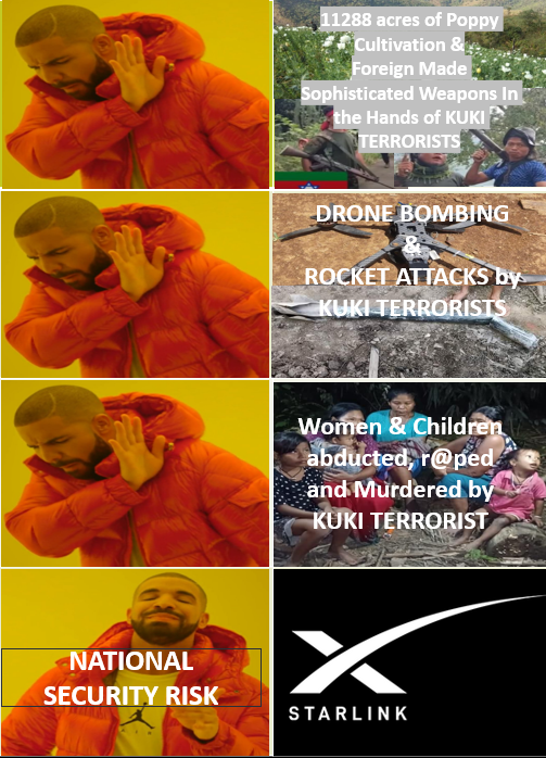 National Security: 
How Indian Media and Paramilitary Forces Define It!