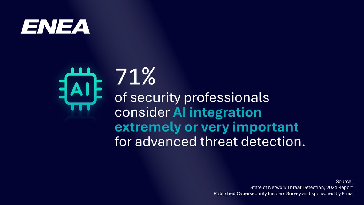 AI is valued as essential in combating advanced network threats, as revealed in the State of Network Threat Detection 2024 Report.
Are you interested in more findings and innovative AI-based approaches that are boosting threat detection?
Access the report ow.ly/3p3l50UsHQQ
