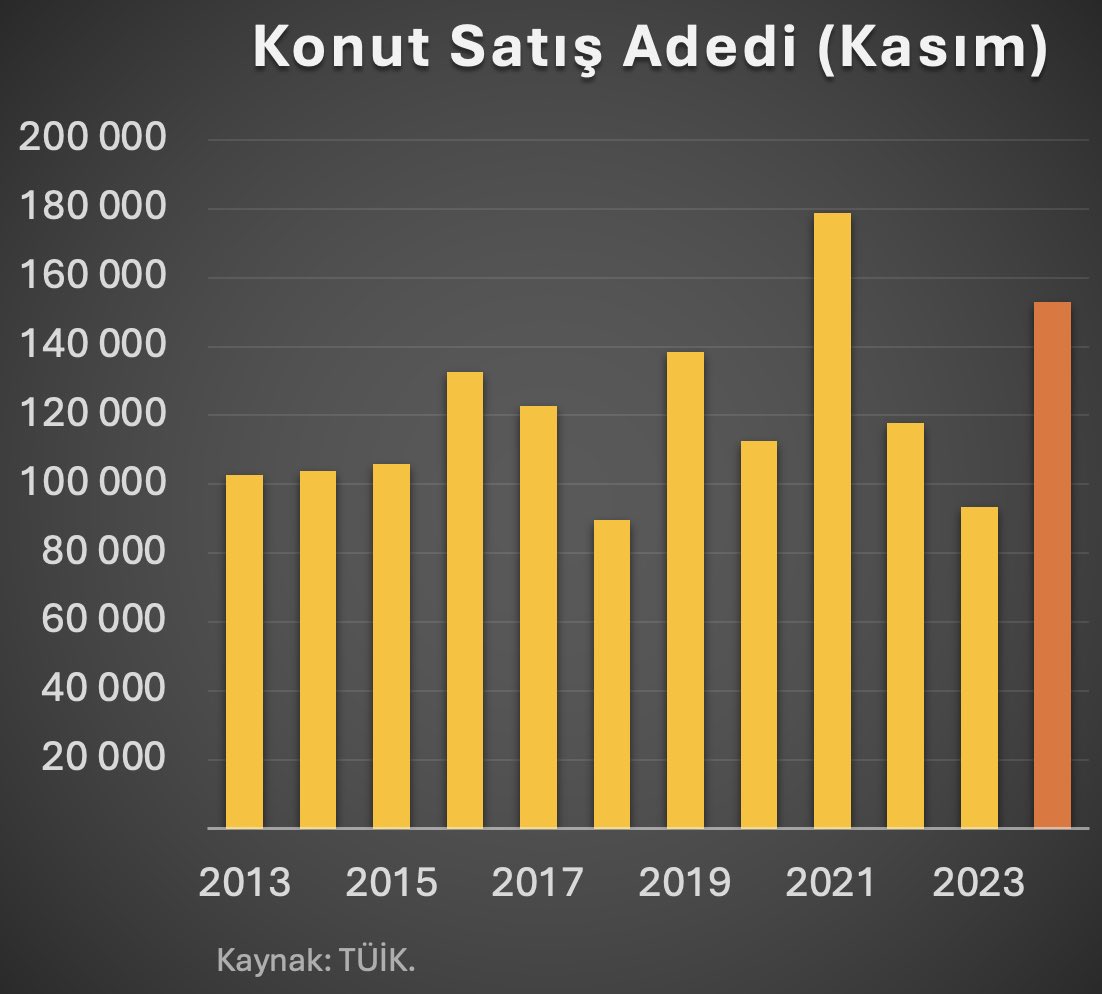 Hakan Kara tweet media