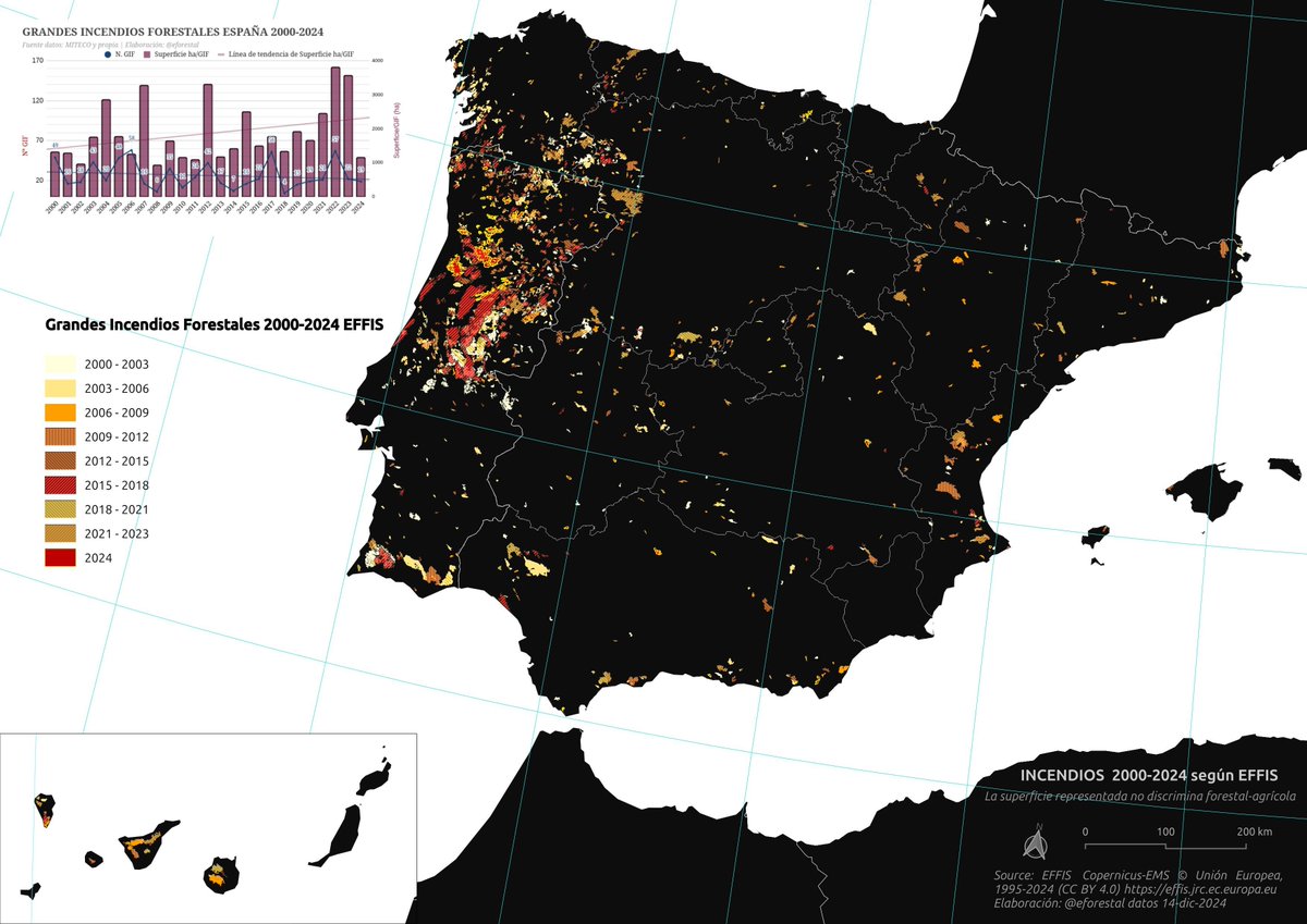 Un mapa molt interessant que recull els grans incendis forestals a la península ibèrica des de l'any 2000. Els GIF són incendis amb més de 500ha de superfície cremada. Info via <a href="/CopernicusEU/">Copernicus EU</a> #EFFIS