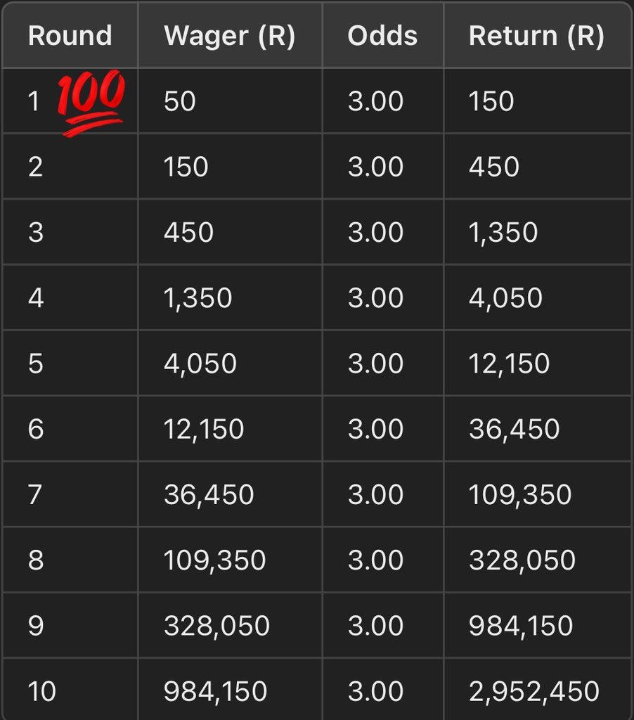 Mr2kss's tweet photo. REPOST - EDIT - COMMENTS
BANKER 🕯️
⚠️⚠️NB: We don’t have control of teams performances
https://t.co/vfOjMtSyCg
X887600F6 : Total Odds 3🕯️🙏🏾
#mr2k #bettingexpert #bettingtipster #betway https://t.co/zQSv9Da0mO
