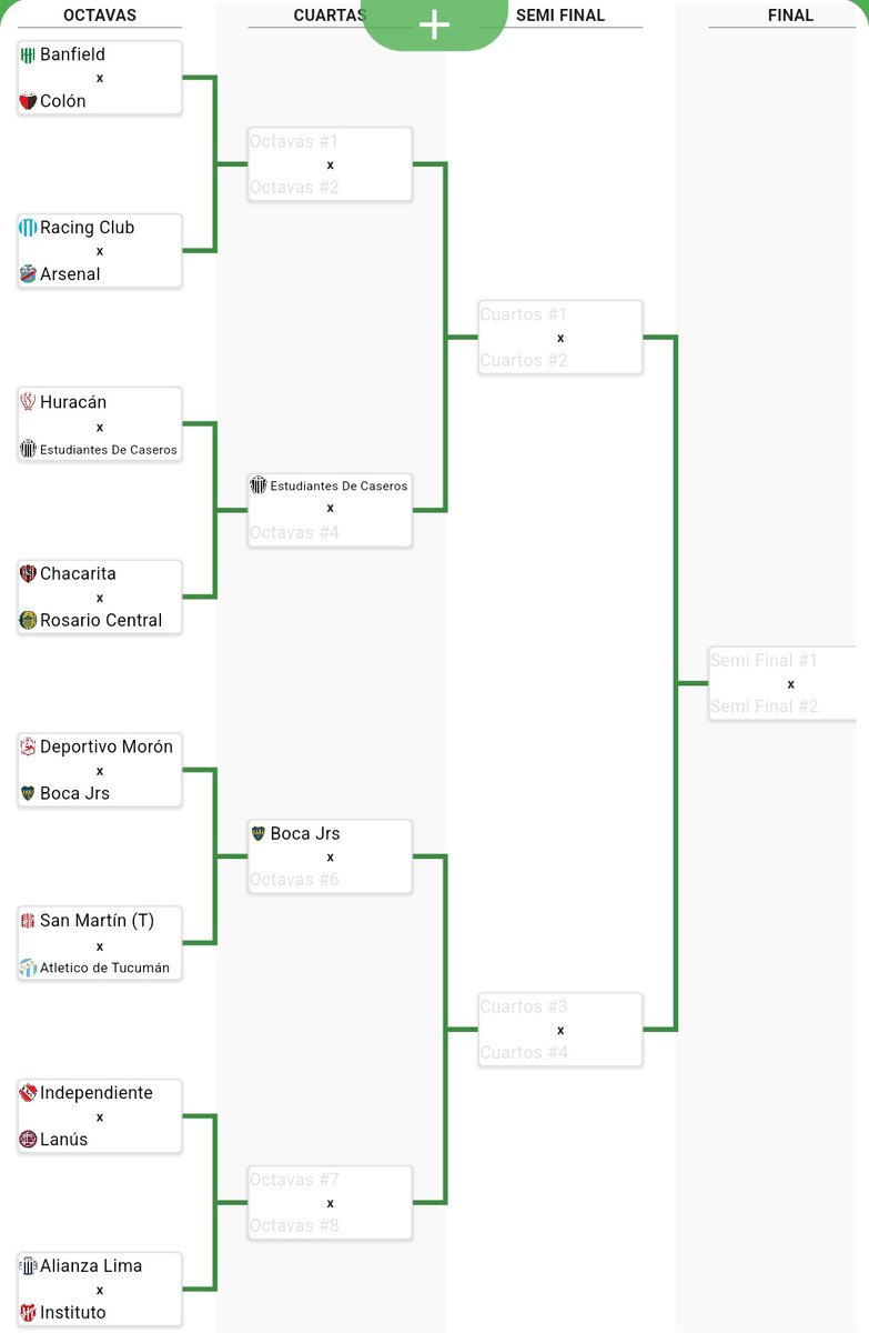 ASI ESTA QUEDANDO LA ELIMINATORIA DE LA COPA NATSUKI !!!

Hoy juega ⚽️🎩✨️

Colón (<a href="/PascuFloo/">Hola soy Pascu 🎅🎁🎄🌟</a>) 🆚️ Banfield (<a href="/ThiyuxGamer/">Thiyux</a>)

Racing (<a href="/Nico_22RCA/">🤍𝐖𝐚𝐢𝐟𝐮 𝐑𝐚𝐜𝐢𝐧𝐠𝐮𝐢𝐬𝐭𝐚🩵</a>) 🆚️ Arsenal (<a href="/miles_reacciona/">PES United - Oficial #VanDerLines🔫🎩</a>)

Chacarita (@/kyu) 🆚️ Rosario Central