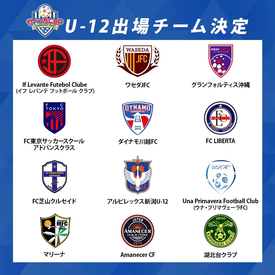 Runway0819's tweet photo. ⚽️お待たせ致しました⚽️
やべっちCUP 2024 U12出場チームが決定しました‼️

昨年を大きく上回る沢山のご応募いただきました！皆さんありがとうございました🙇‍♂️

#やべっちCUP
#U-12
#サッカー
#大会 https://t.co/eYY6QevCoU