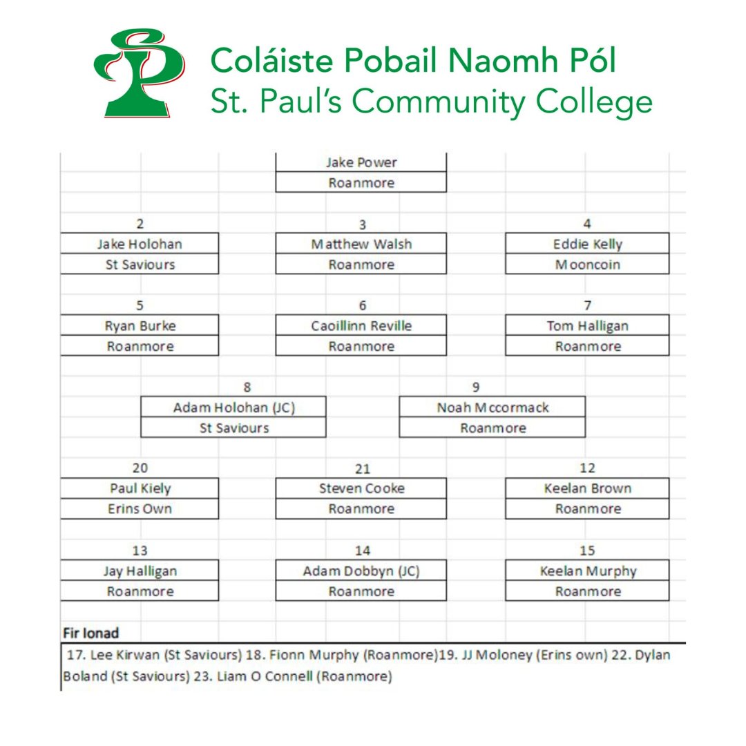 StPauls_Sport's tweet photo. The U17 Munster Hurling final takes place tomorrow Thursday in SETU at 12.30. Wishing our lads the best of luck.

@roanmoreclg @StSavioursGAA
@ErinsOwnGaaClub @MooncoinGAA @WaterfordGAACG @ArenaSETU https://t.co/BSAuLtlv6z