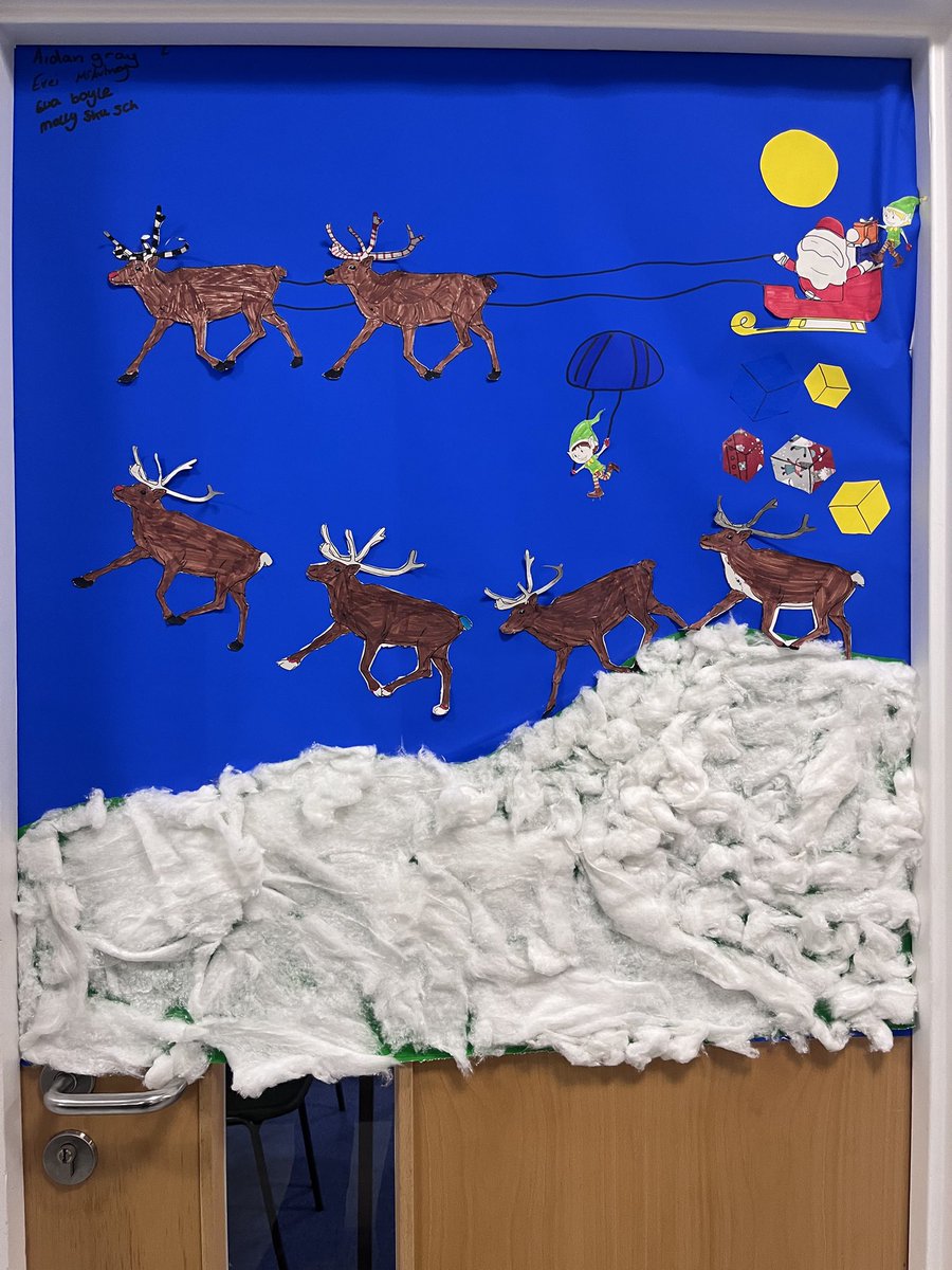 St Modan's Maths tweet media