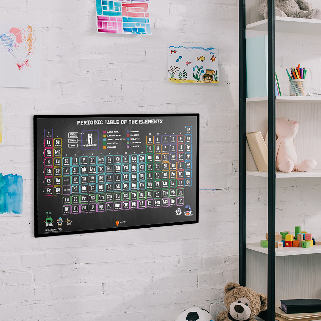 TaskPins's tweet photo. AD Periodic Table Poster
https://t.co/sRxLGaI6Bk
#periodictable #periodictableposter #scienceclass #scienceclassroom #scienceclassdecor #scienceclassroomdecor #scienceideas #scienceideasforkids https://t.co/gBmDhgS7Mv