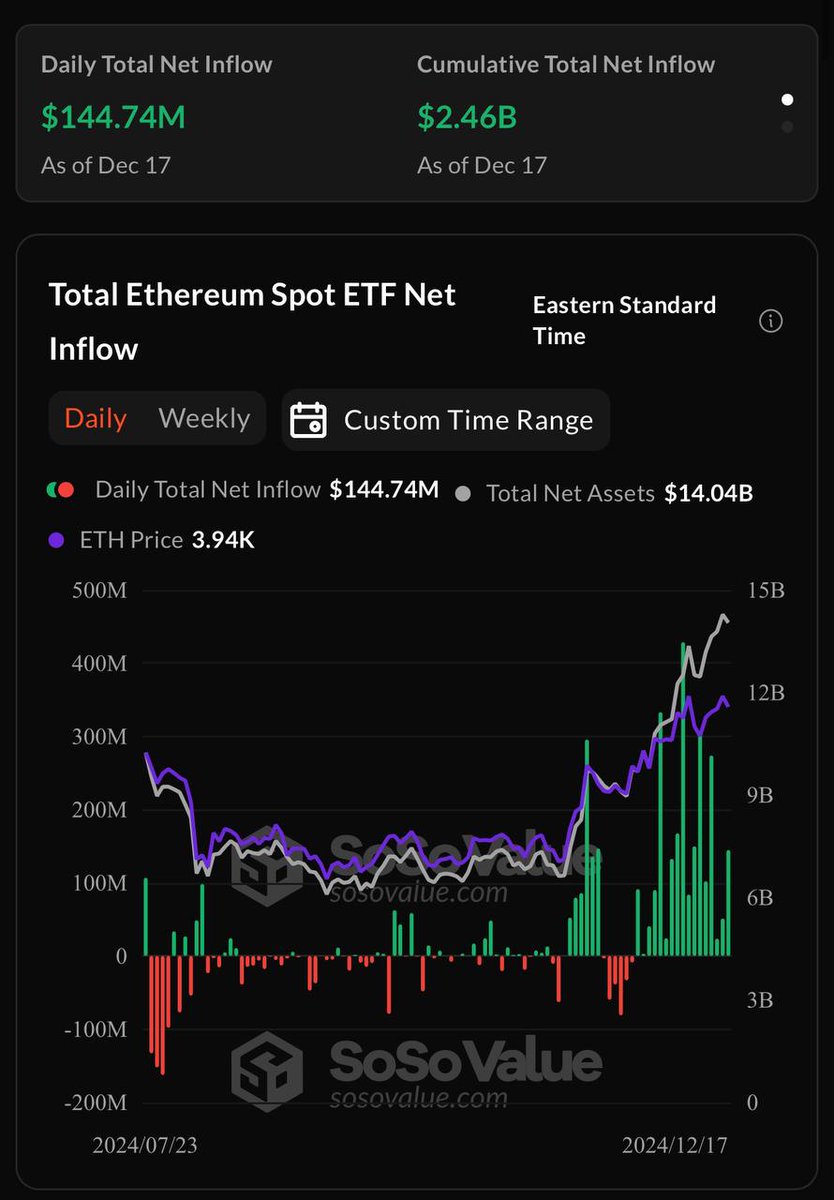 Crypto Vendetta tweet media
