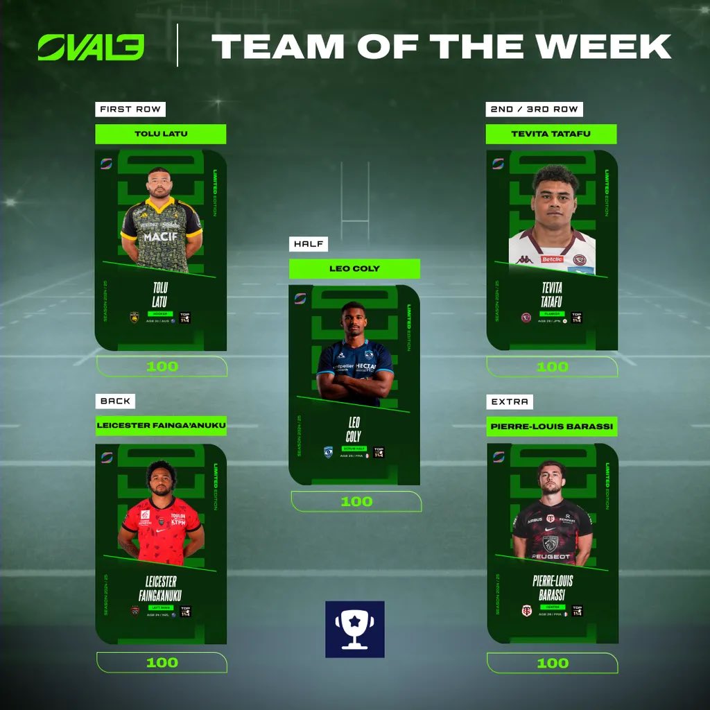 Oval3_game's tweet photo. 𝐄𝐮𝐫𝐨𝐩𝐞𝐚𝐧 𝐂𝐮𝐩 𝐓𝐎𝐓𝐖 

Dans le TOTW européen, 5️⃣ clubs différents sont représentés, avec d'excellentes performances de plusieurs équipes françaises pour bien continuer cette édition 2024-2025 🇫🇷 

#OVAL3 #Rugby #FantasySports #TeamOfTheWeek #TOTW https://t.co/CToR5bnqls
