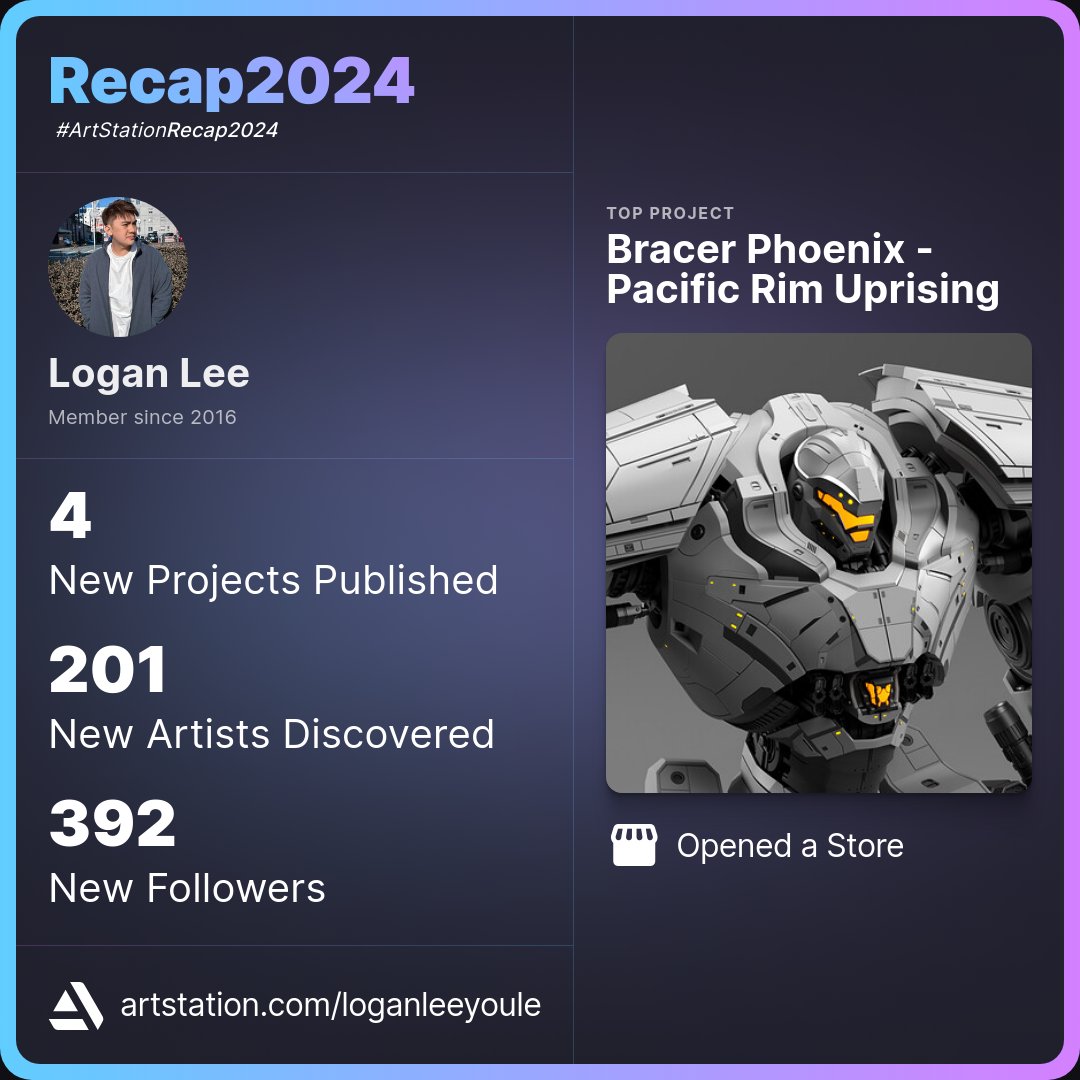 2024 is coming to an end already! This year has truly been my ‘Mecha Year.’

I’ve worked on quite a few mechs, but I can’t share them just yet.
Hopefully, I’ll be able to share them with you guys in the near future! 🙌

#artstation #artstastionhq #recap2024 #artist #3Dartist