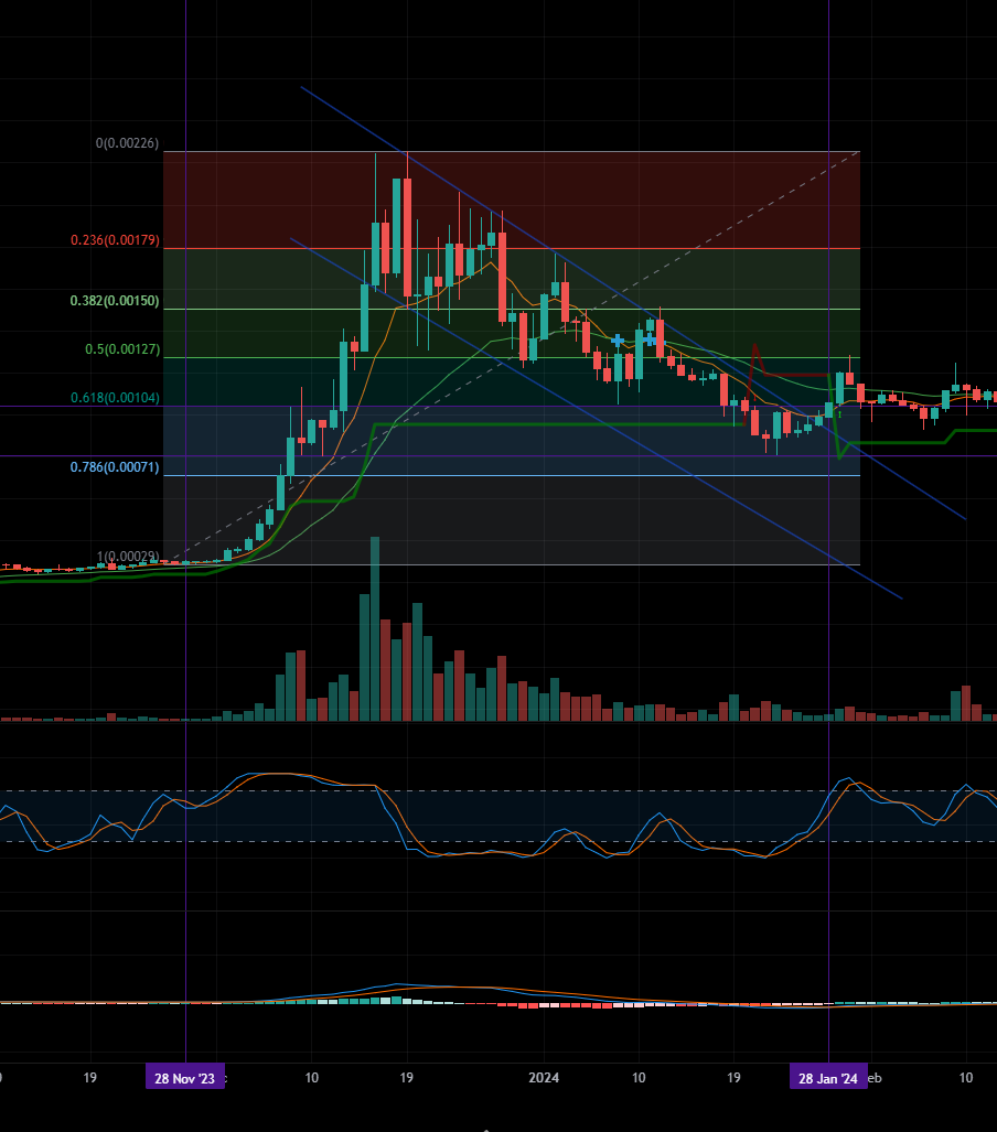 Sparkathor ™️💤 🐍 tweet media