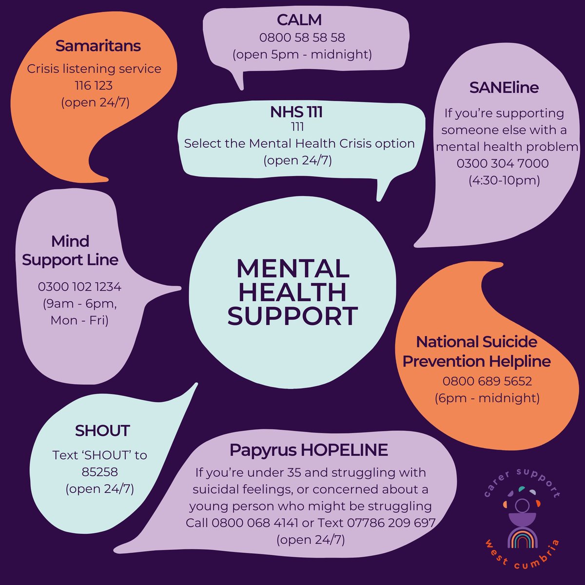 Carer Support West Cumbria (@carersupportwc) on Twitter photo In Cumberland, we have one of the country's highest rates of suicide.
<a href="/CumberlandCoun/">Cumberland Council</a> and <a href="/LJMU/">Liverpool John Moores University</a> have released a survey to better understand why this is. Your comments will help them develop a suicide prevention plan.
Take the survey here: bit.ly/3ZUS8F5 In Cumberland, we have one of the country's highest rates of suicide.
<a href="/CumberlandCoun/">Cumberland Council</a> and <a href="/LJMU/">Liverpool John Moores University</a> have released a survey to better understand why this is. Your comments will help them develop a suicide prevention plan.
Take the survey here: bit.ly/3ZUS8F5