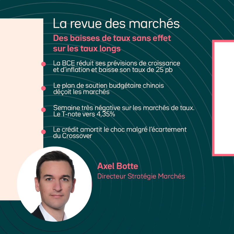OstrumAM's tweet photo. ⊙ Chaque semaine, retrouvez #MyStratWeekly, stratégie et revue des marchés par   notre équipe de stratégistes Axel Botte, Zouhoure Bousbih et @AllneGoupil ▶️ https://t.co/FyrdklzzWf
 
Invest. Pro