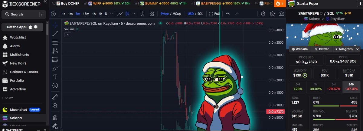 Santa Pepe tweet media