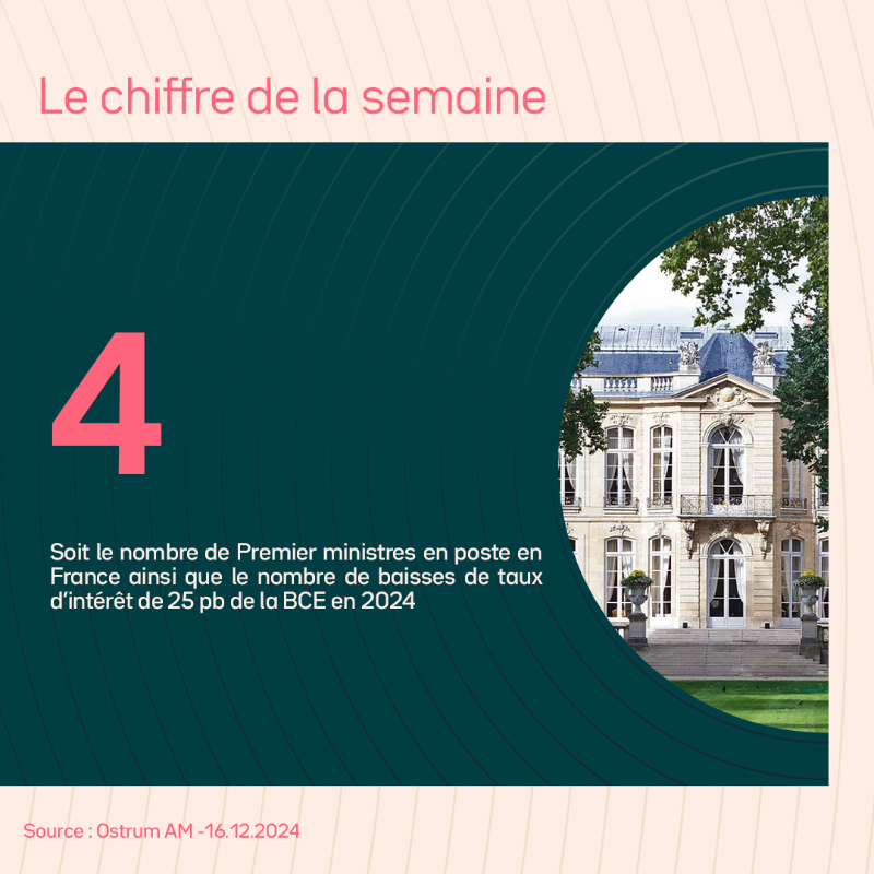OstrumAM's tweet photo. ⊙ Chaque semaine, retrouvez #MyStratWeekly, stratégie et revue des marchés par   notre équipe de stratégistes Axel Botte, Zouhoure Bousbih et @AllneGoupil ▶️ https://t.co/FyrdklzzWf
 
Invest. Pro