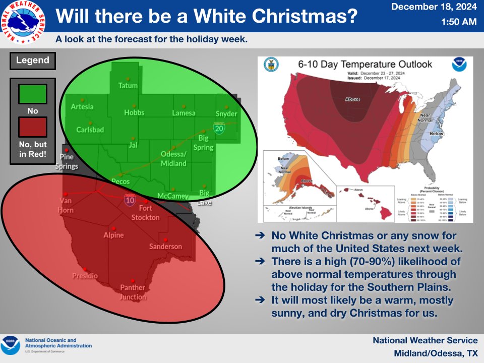 NWSMidland's tweet photo. ❄️Will there be snow for the holidays?🎄
We are a week from Christmas, and the short answer is no. Our region will likely have a warm, sunny, and dry holiday week. Sorry to dash anyone's hope of a White Christmas! It is extremely rare to snow for the holidays. #nmwx #txwx https://t.co/lXn4L4hKrD