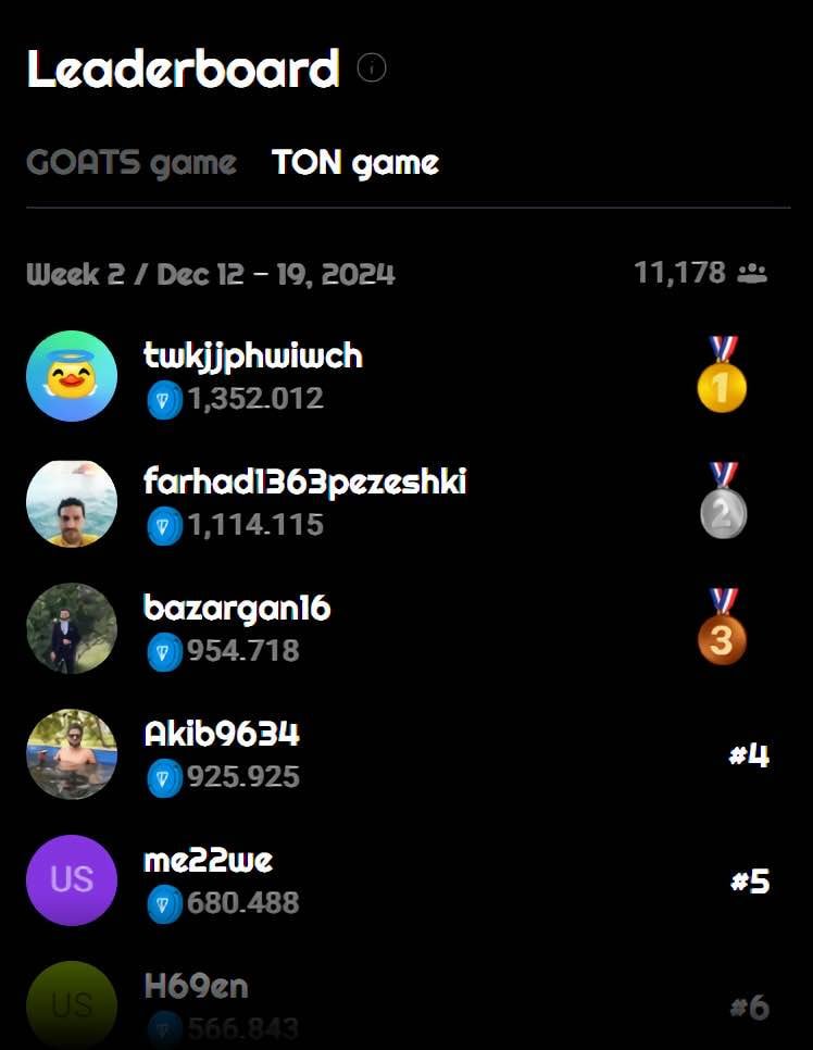 GOATS ๐ tweet media