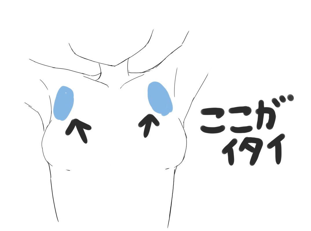 人生で一番絵を描きまくってるせいで変なところが痛い 