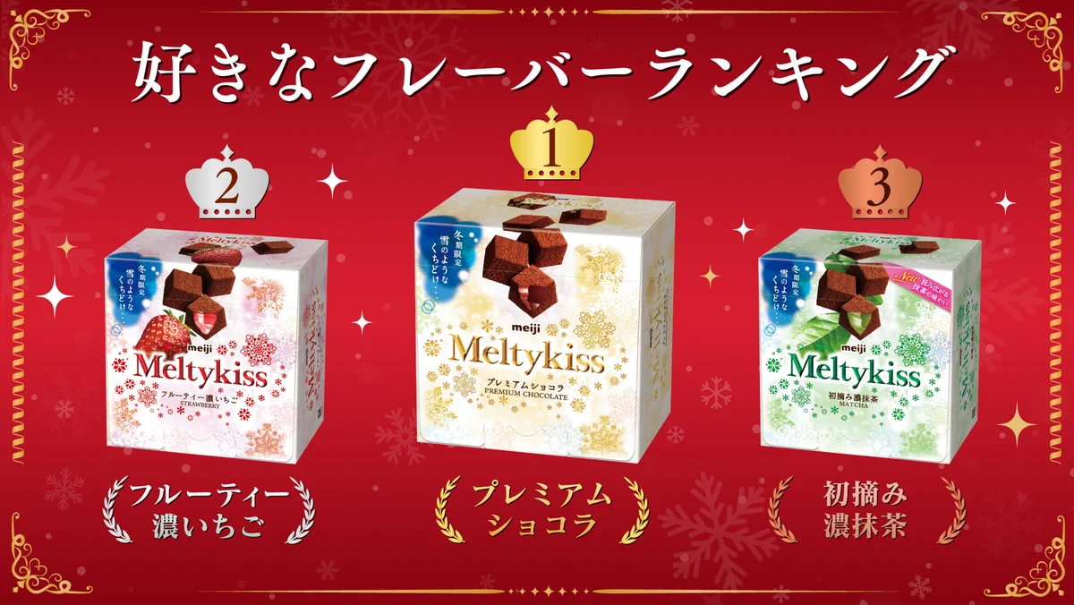 明治メルティーキッス【公式】 (@meltykiss_cp) / X