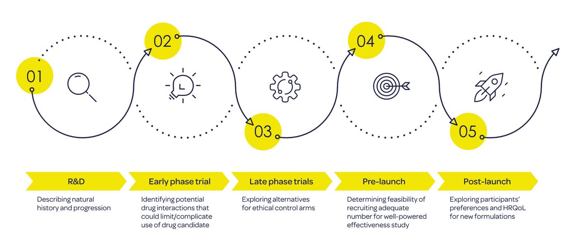 Vitaccess tweet media