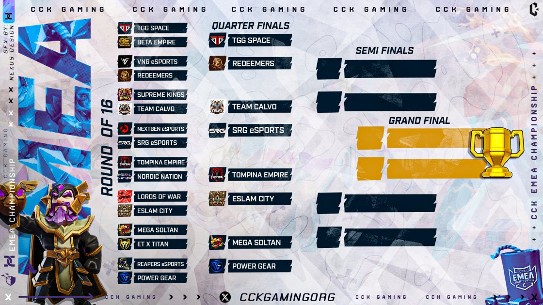 Quarterfinals are set! Let's get ready for these exciting matches