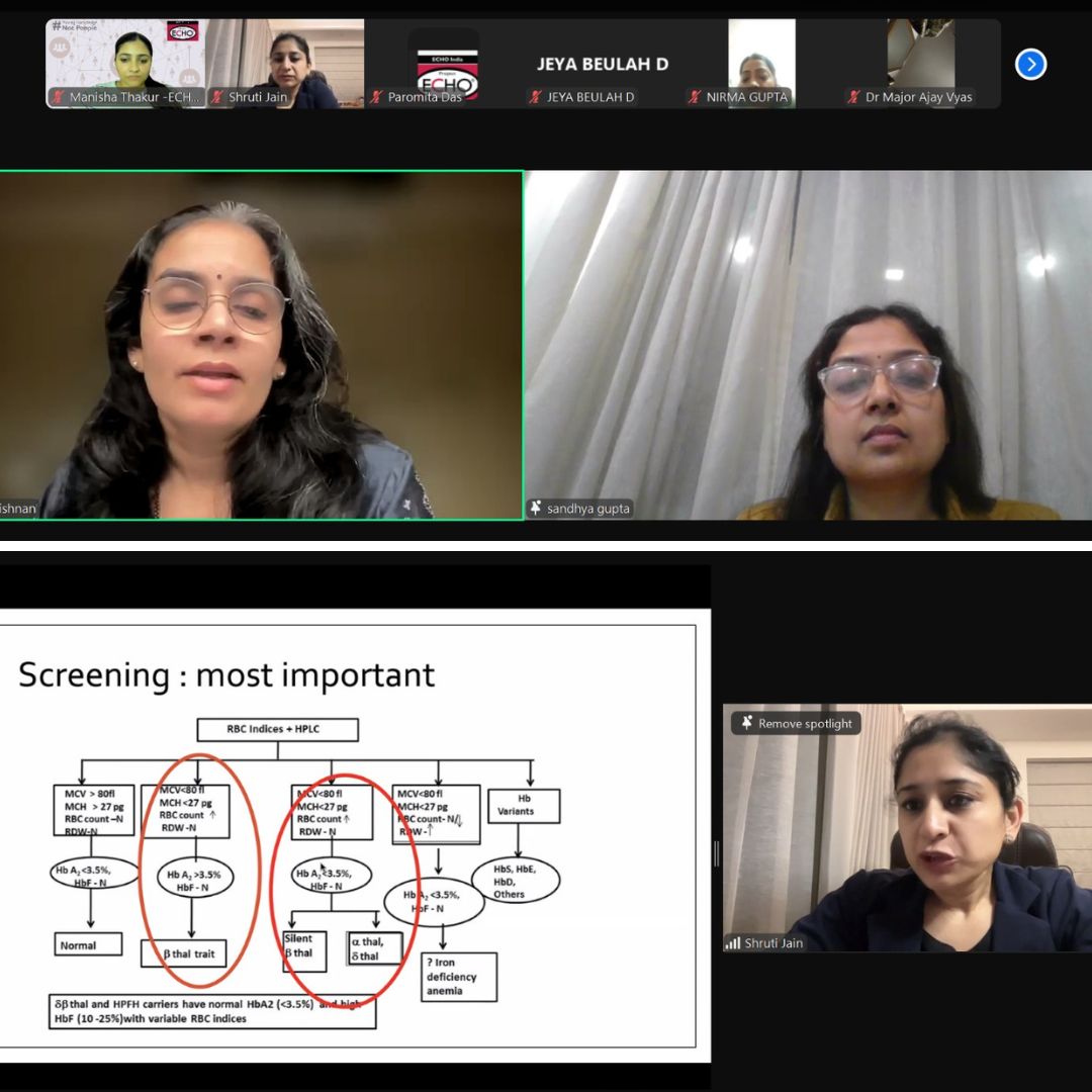ECHO India (@echoindiatrust) on Twitter photo As part of the Zero Thalassemia Project, the Thalassemia Prevention webinar saw 61 attendees.
Esteemed speakers:
- Dr. Sandhya Gupta, Apollo Hospital, Noida
- Dr. Nita Radhakrishnan, PGICH, Noida
- Dr. Shruti Jain, Kailash Hospital, Noida
<a href="/nr_pedhemonc/">Nita Radhakrishnan</a> <a href="/PGIChildHealth/">Post Graduate Institute of Child Health, Noida</a> As part of the Zero Thalassemia Project, the Thalassemia Prevention webinar saw 61 attendees.
Esteemed speakers:
- Dr. Sandhya Gupta, Apollo Hospital, Noida
- Dr. Nita Radhakrishnan, PGICH, Noida
- Dr. Shruti Jain, Kailash Hospital, Noida
<a href="/nr_pedhemonc/">Nita Radhakrishnan</a> <a href="/PGIChildHealth/">Post Graduate Institute of Child Health, Noida</a>